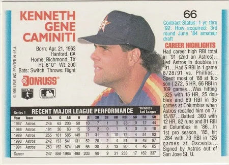 1992 Donruss Kenneth Gene Caminiti Baseball Card #66
