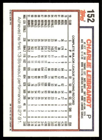 1992 Topps Charlie Leibrandt Baseball Card #152