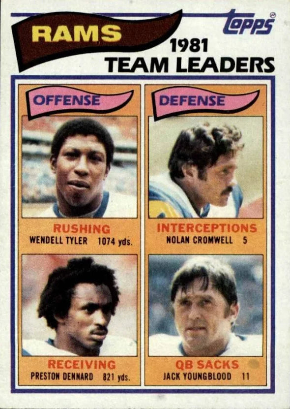 1982 Topps Los Angeles Rams 1981 Team Leaders Wendell Tyler, Nolan Cromwell, Preston Dennard, Jack Youngblood Football Card #369