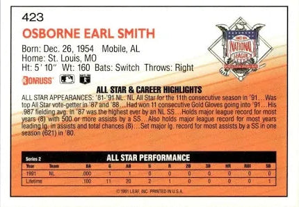 1992 Donruss Osborne Earl Smith Baseball Card #423