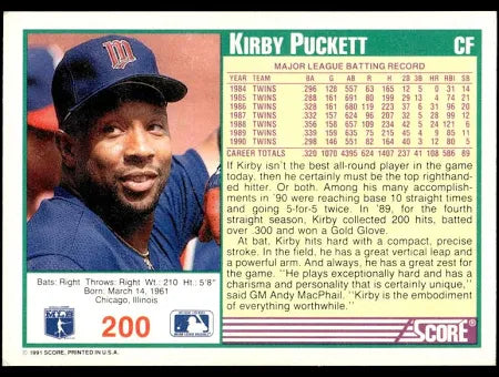 1991 Score Kirby Puckett Baseball Card #200