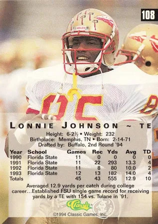 1994 Classic Lonnie Johnson Football Card #108