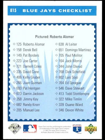 1993 Upper Deck Collectors Choice Blue Jays Checklist Baseball Card #815