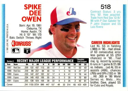 1992 Donruss Spike Dee Owen Baseball Card #518