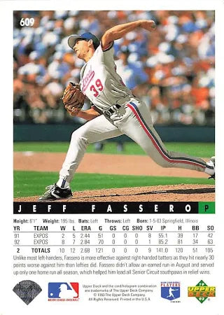 1993 Upper Deck Jeff Fassero Baseball Card #609