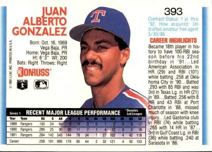 1992 Donruss Juan Alberto Gonzalez Baseball Card #393