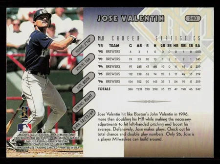 1996 Donruss Jose Valentin Baseball Card #240