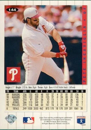 1994 Upper Deck Collectors Choice Pete Incaviglia Baseball Card #144