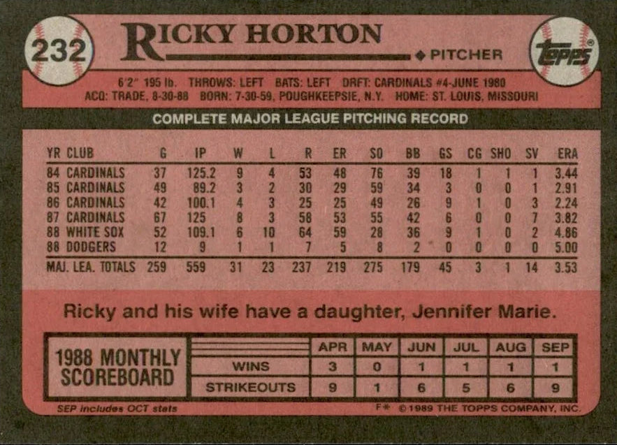 1989 Topps Rickey Horton Baseball Card #232