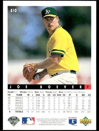 1993 Upper Deck Joe Boever Baseball Card #810