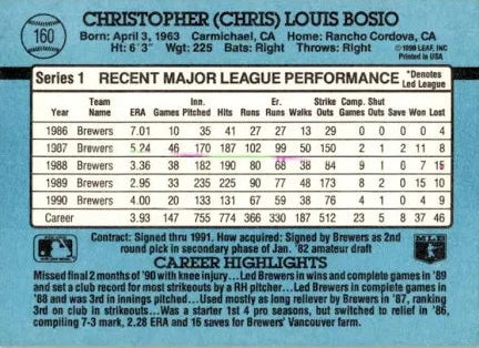1991 Donruss Christopher (Chris) Louis Bosio Baseball Card #160