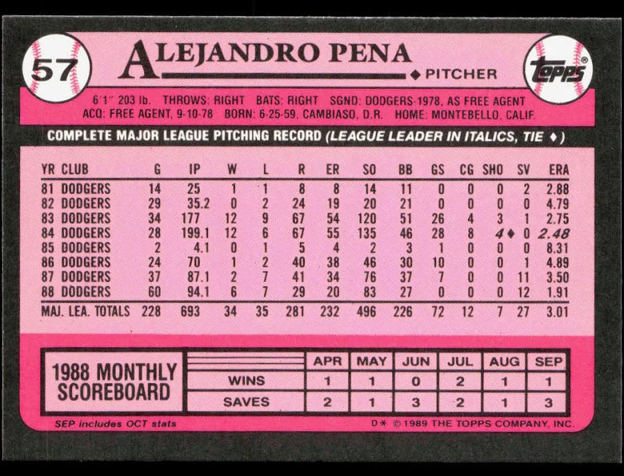 1989 Topps Alejandro Pena Baseball Card #57