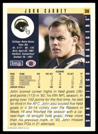 1993 Score John Carney Football Card #396