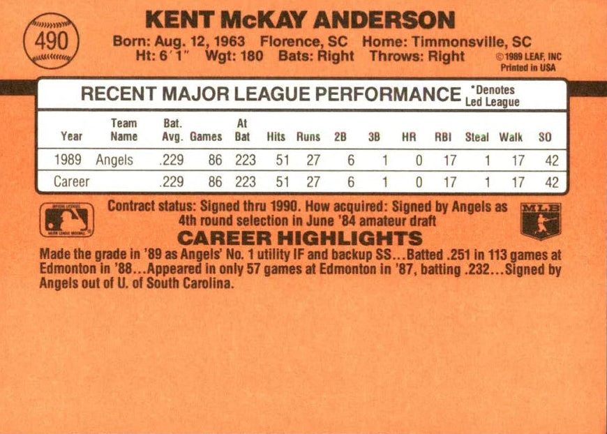 1990 Donruss Kent McKay Anderson Baseball Card #490