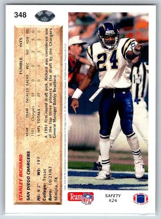 1992 Upper Deck Stanley Richard Football Card #348