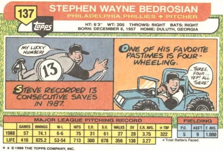 1989 Topps Stephen Wayne Bedrosian Baseball Card #137