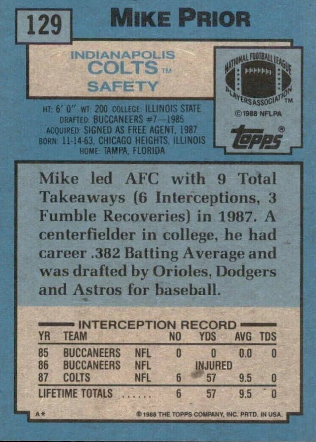 1989 Topps Mike Prior Football Card #129