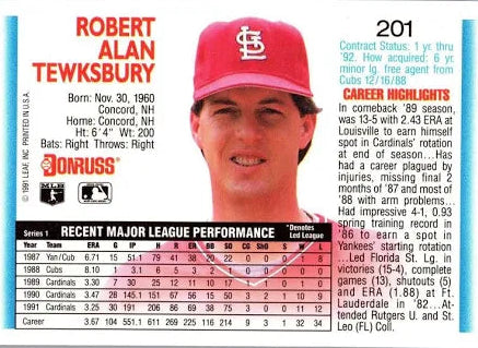 1992 Donruss Robert Alan Tewksbury Baseball Card #201