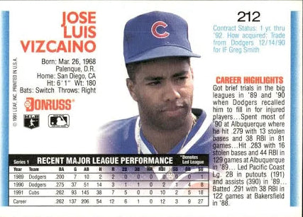 1992 Donruss Jose Luis Vizcaino Baseball Card #212