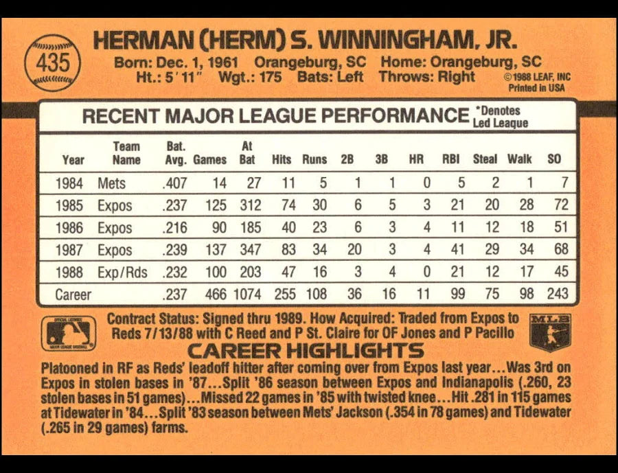 1989 Donruss Herman (Herm) S. Winningham Baseball Card #435