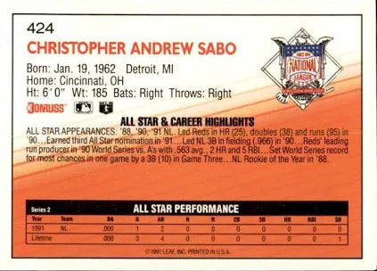 1992 Donruss Christopher Andrew Sabo Baseball Card #424