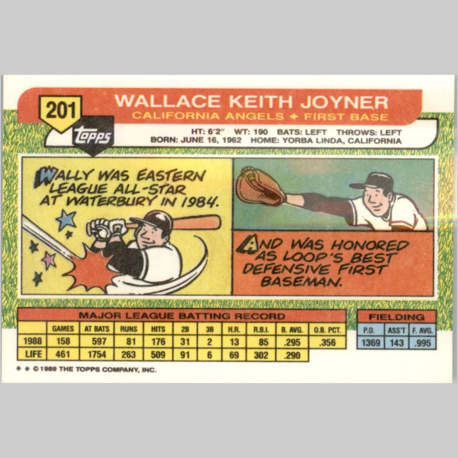 1989 Topps Wallace Keith Joyner Baseball Card #201