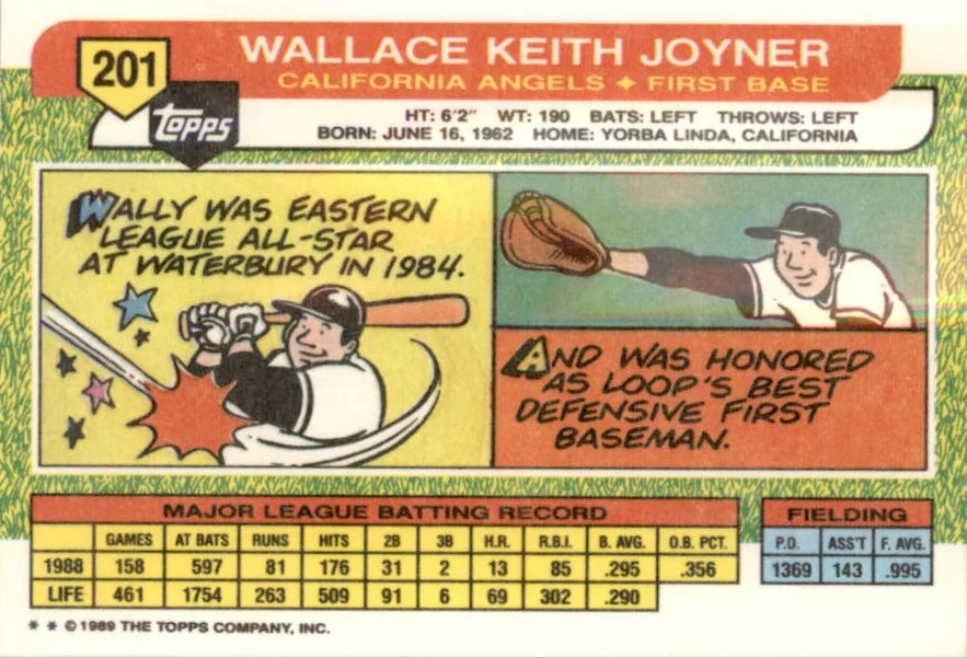 1989 Topps Wallace Keith Joyner Baseball Card #201