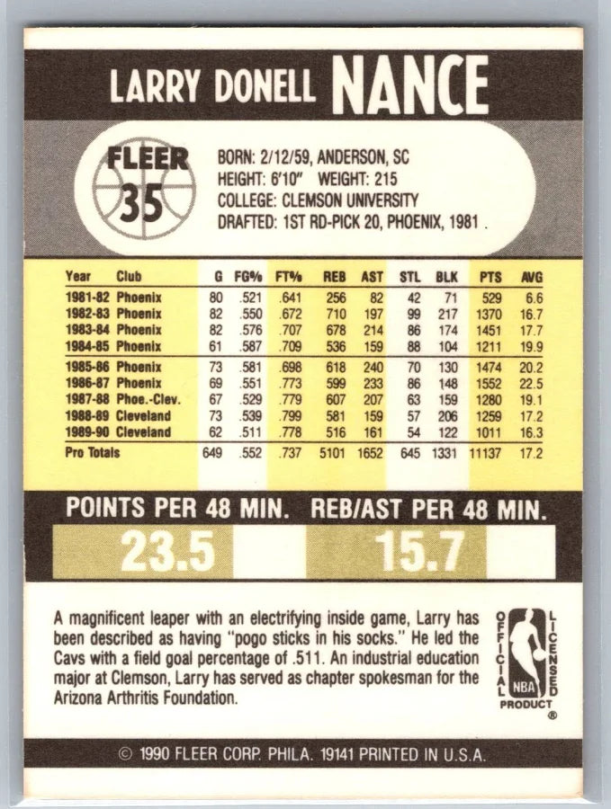 1990 Fleer Larry Donell Basketball Card #35