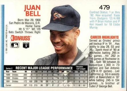 1992 Donruss Juan Bell Baseball Card #479