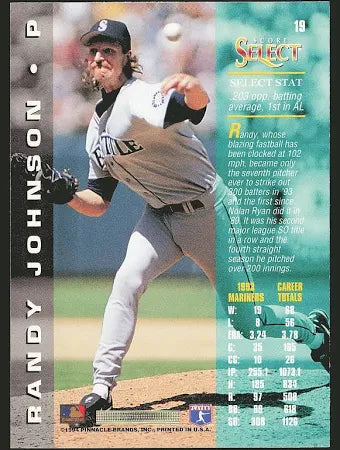 1994 Score Select Randy Johnson Baseball Card #19