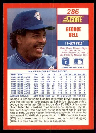 1990 Score George Bell Baseball Card #286