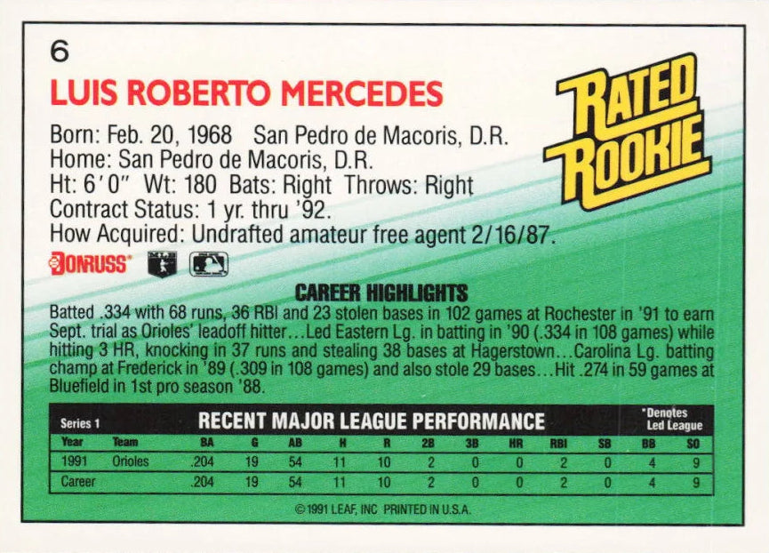 1992 Donruss Rated Rookie Luis Roberto Mercedes Baseball Card #6