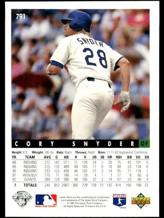 1993 Upper Deck Cory Snyder Baseball Card #791