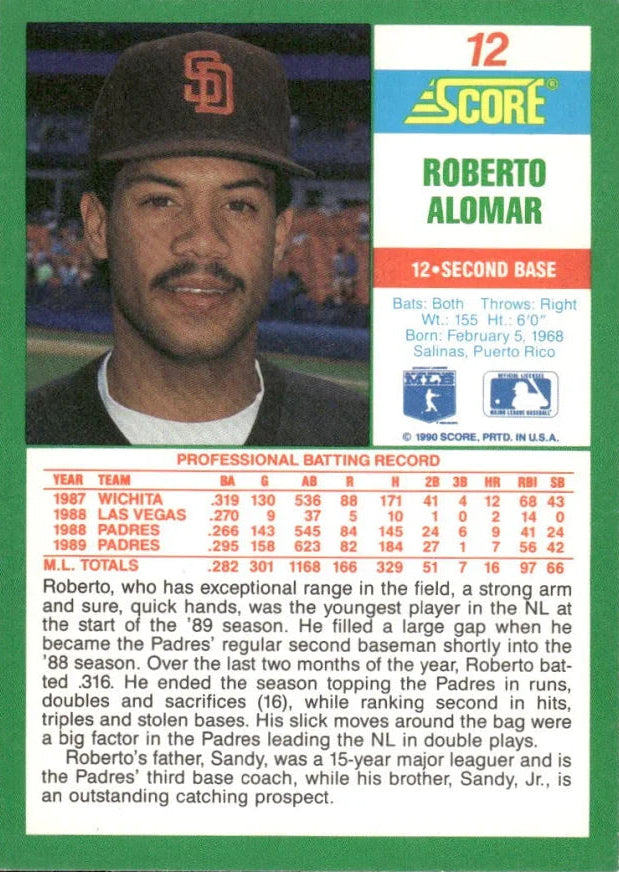 1990 Score Roberto Alomar Baseball Card #12