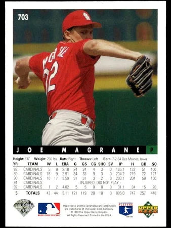 1993 Upper Deck Joe Magrane Baseball Card #703