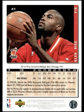 1994 Upper Deck Collectors Choice Glen Rice Basketball Card #41