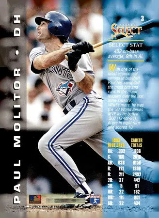 1994 Score Select Paul Molitor Baseball Card #3