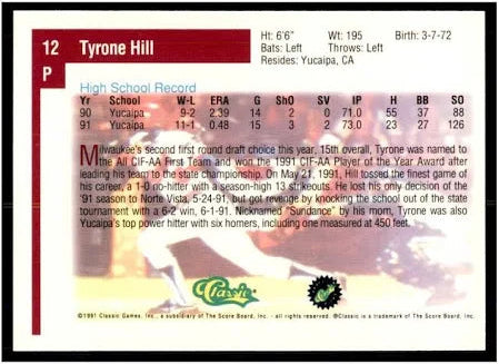 1991 Classic Tyrone Hill Baseball Card #12