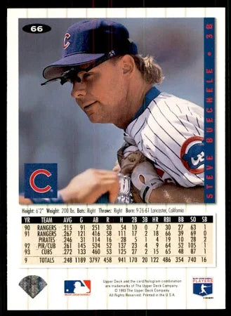 1993 Upper Deck Collectors Choice Steve Buechele Baseball Card #66