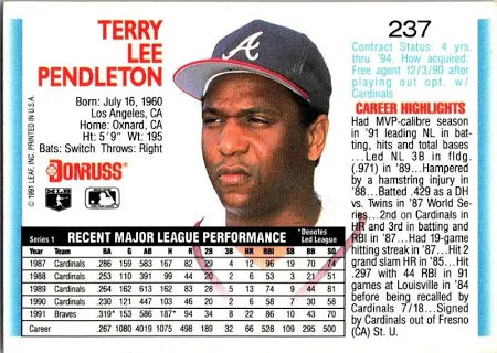 1992 Donruss Terry Lee Pendleton Baseball Card #237