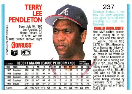 1992 Donruss Terry Lee Pendleton Baseball Card #237