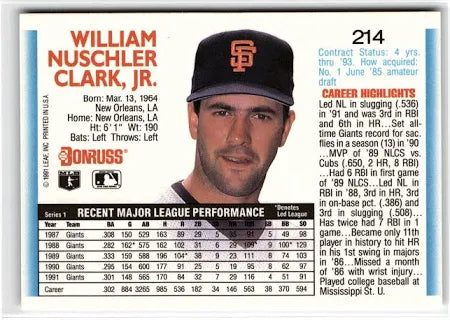1992 Donruss William Nuschler Clark Jr. Baseball Card #214