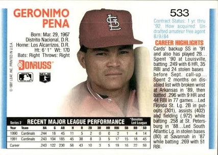 1992 Donruss Geronimo Pena Baseball Card #533