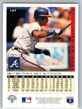 1994 Upper Deck Collectors Choice Fred McGriff Baseball Card #197