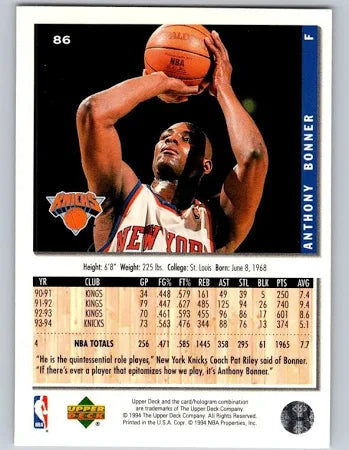 1994 Upper Deck Collectors Choice Anthony Bonner Basketball Card #86