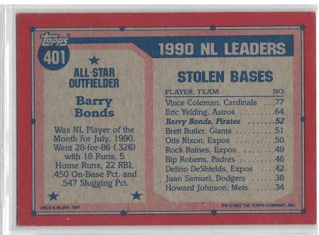 1991 Topps 1990 National League Leaders All-Star Barry Bonds Baseball Card #401