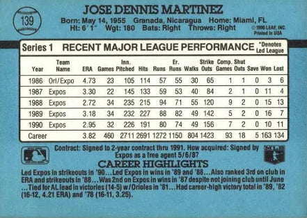 1991 Donruss Jose Dennis Martinez Baseball Card #139