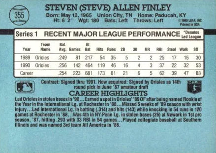 1991 Donruss Steve Finley Baseball Card #355