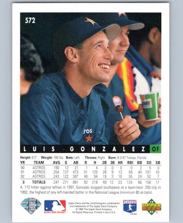 1993 Upper Deck Luis Gonzalez Baseball Card #572