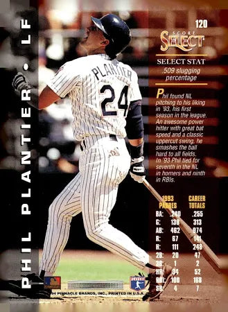 1994 Score Select Phil Plantier Baseball Card #120
